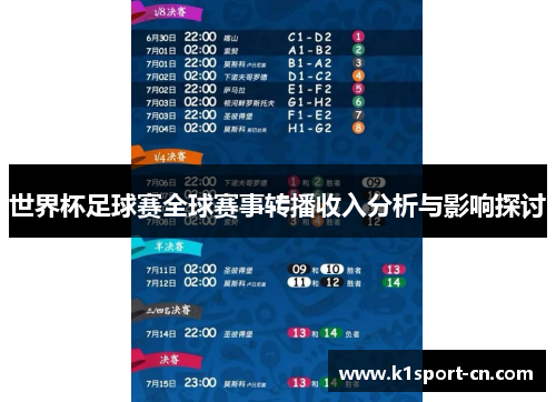 世界杯足球赛全球赛事转播收入分析与影响探讨