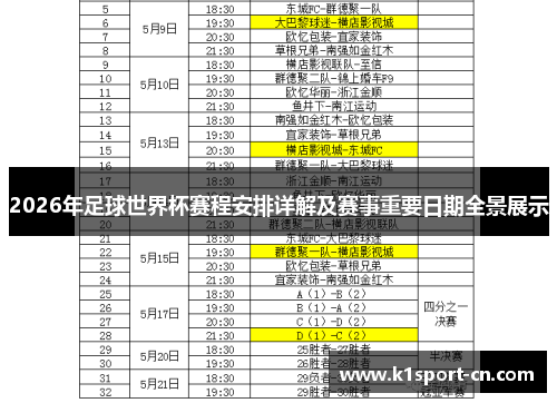 2026年足球世界杯赛程安排详解及赛事重要日期全景展示