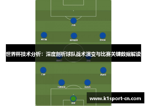 世界杯技术分析：深度剖析球队战术演变与比赛关键数据解读