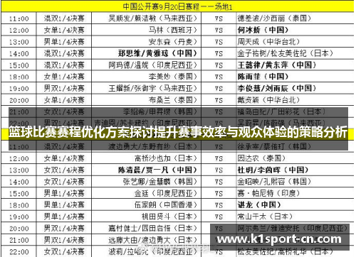 篮球比赛赛程优化方案探讨提升赛事效率与观众体验的策略分析