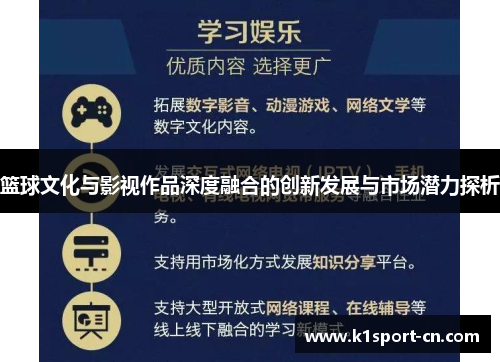 篮球文化与影视作品深度融合的创新发展与市场潜力探析