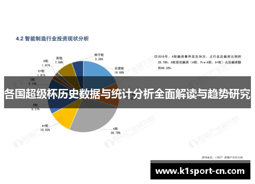 各国超级杯历史数据与统计分析全面解读与趋势研究