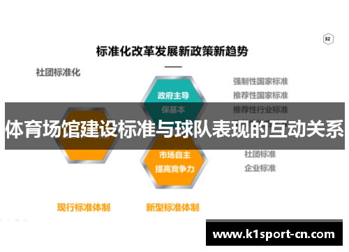 体育场馆建设标准与球队表现的互动关系