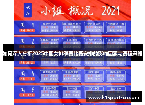 如何深入分析2025中国女排联赛比赛安排的影响因素与赛程策略