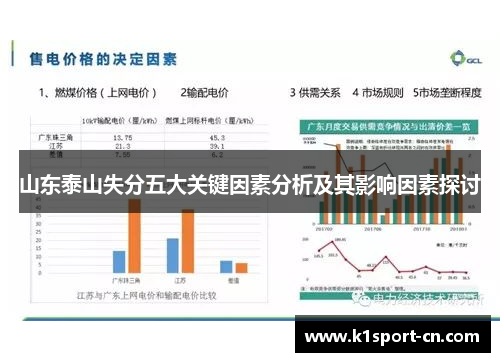 山东泰山失分五大关键因素分析及其影响因素探讨