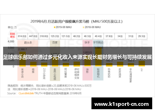 足球俱乐部如何通过多元化收入来源实现长期财务增长与可持续发展
